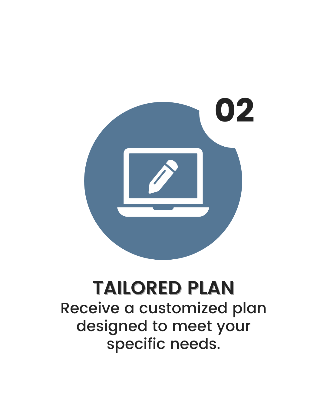 Tailored Plan Tailored Plan